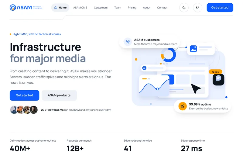 The top of the ASAM home page in English: the headline Infrastructure for major media, a lead about servers, traffic spikes and midnight alerts, two buttons, and an illustration of a dashboard with a 99.99% uptime badge, above a row of four figures.
