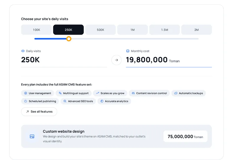 The ASAM pricing calculator: six daily-visit levels from 100K to 2M with 250K selected, a slider, daily visits of 250K beside a monthly cost of 19,800,000 Toman, the features every plan includes, and a custom website design option at 75,000,000 Toman.