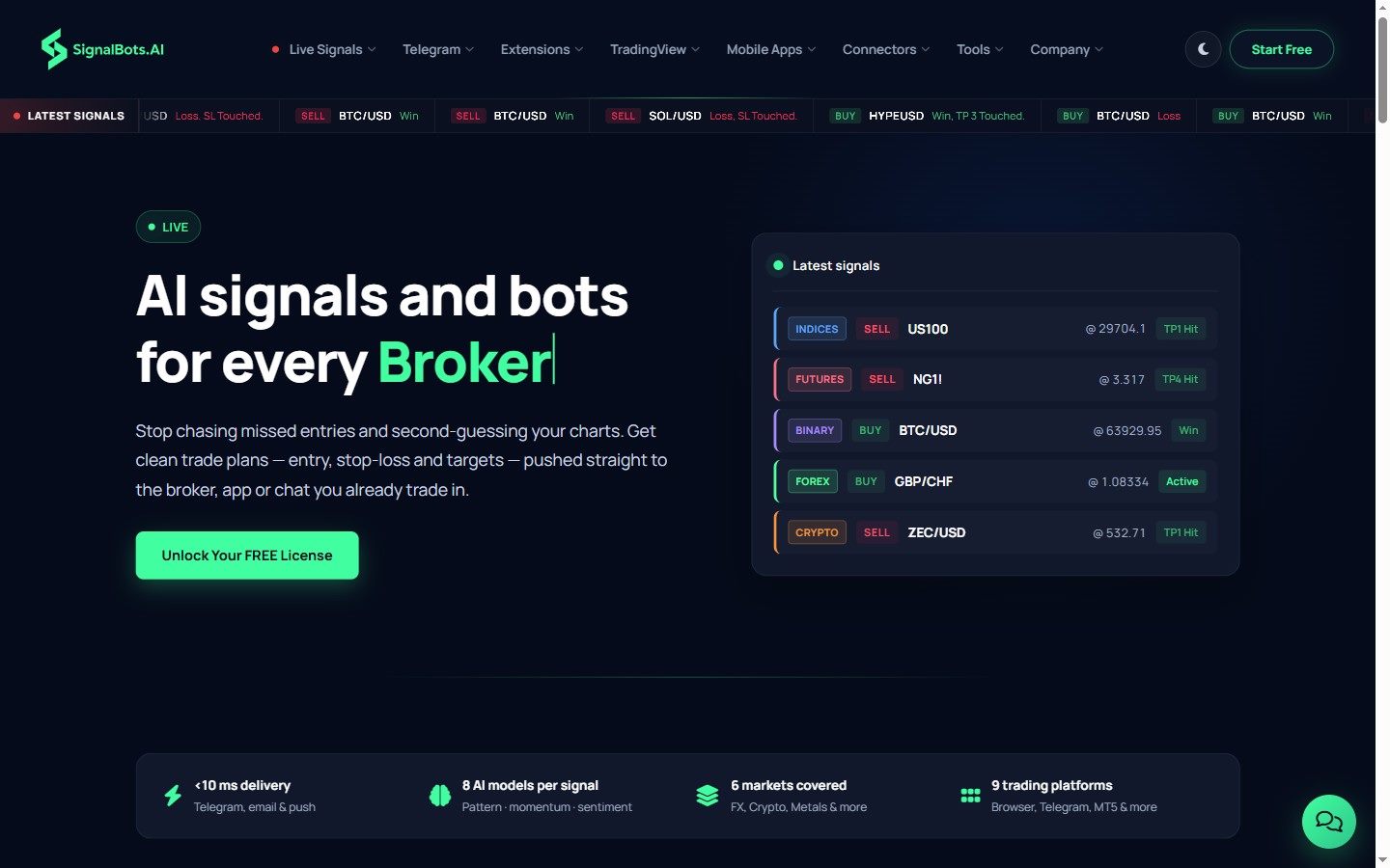 SignalBots.AI — website designed and built by Resonans